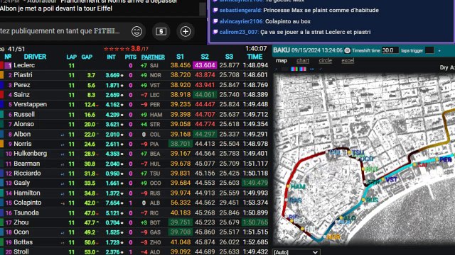 F1 2024 Azerbaidjan Grand Prix Bakou - Race - Course - Streaming Français | LIVE FR