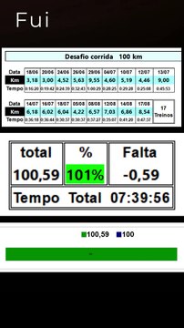 Desafio completo 100 km em 60 dias - objetivo 100 - Confira o Resultado