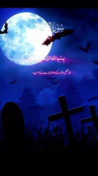 Quran Verses for Spiritual Guidance 4. The Beauty of Quran Recitation 5. Short but Powerful: Quranic Insights