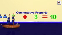 Addition And Subtraction - Commutative And Associative Property