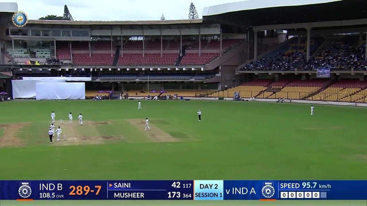 IND A vs IND B | Duleep Trophy 2024 | Day 2 Match Highlights