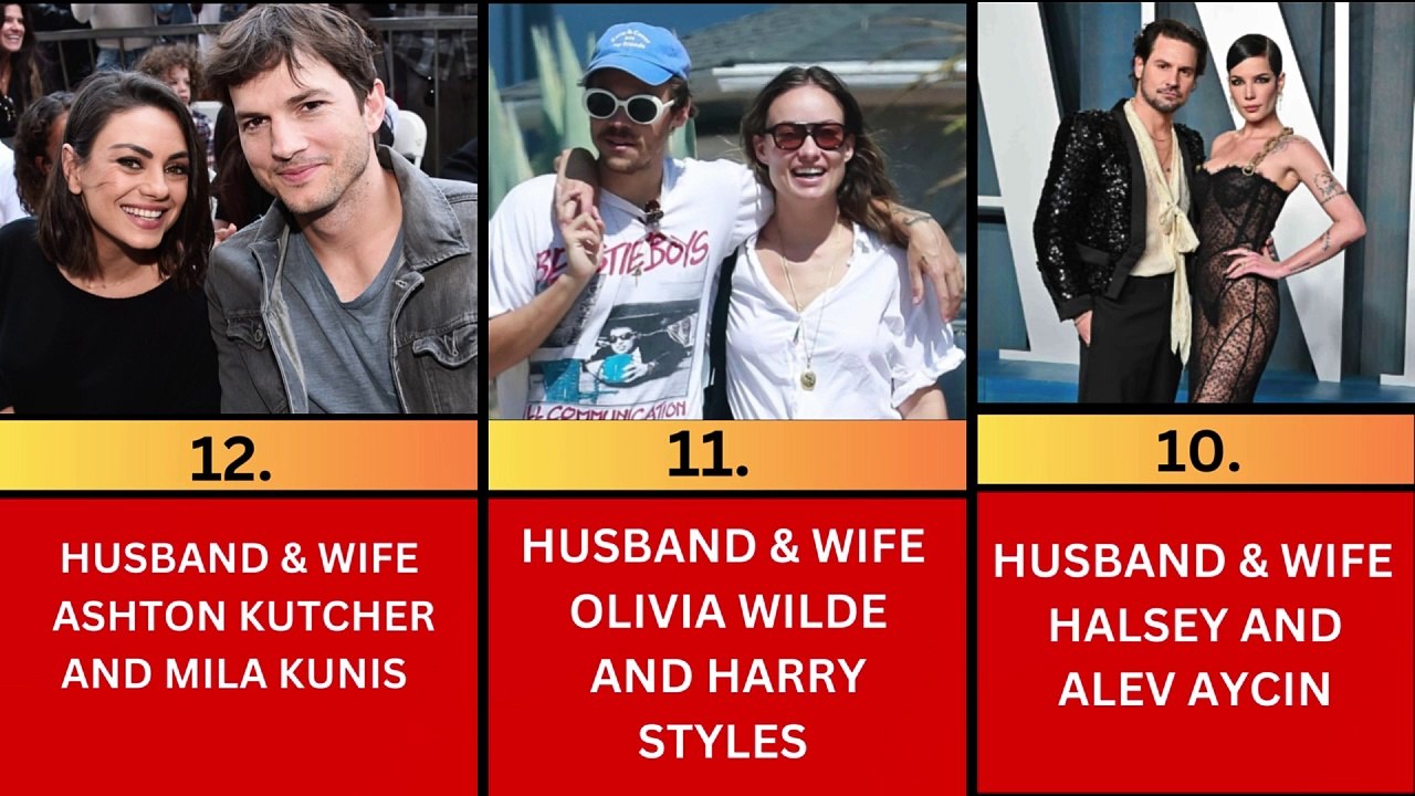 Top 12 Most Beautiful Couples in the World | Love, Glamour & Power Couples!