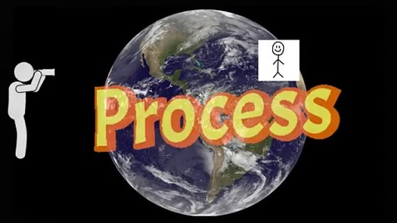 Proving Islam in 10 Minutes