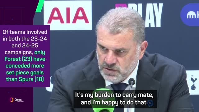 Postecoglou fumes about set piece preparation after Arsenal defeat