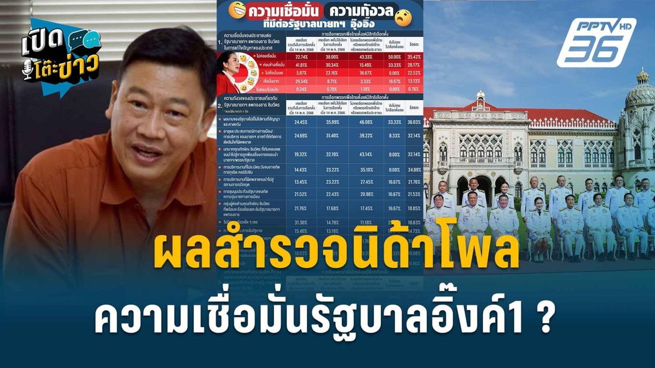 Highlight | ผอ.นิด้าโพล ชี้ ประชาชนไม่เชื่อมั่น...