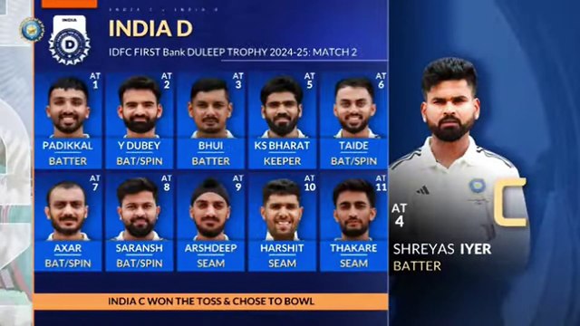IND C vs IND D | Duleep Trophy 2024 | Day 1 Match Highlights