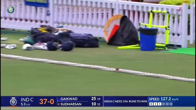 IND C vs IND D | Duleep Trophy 2024 | Day 3 Match Highlights