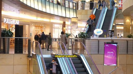 6/6 Best Practices for Maintaining Compliance