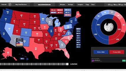 Kamala Harris DOMINATES Swing States in Latest Polling Averages