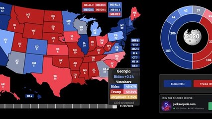 North Carolina Turning BLUE GUARANTEES Kamala Harris a Landslide VICTORY