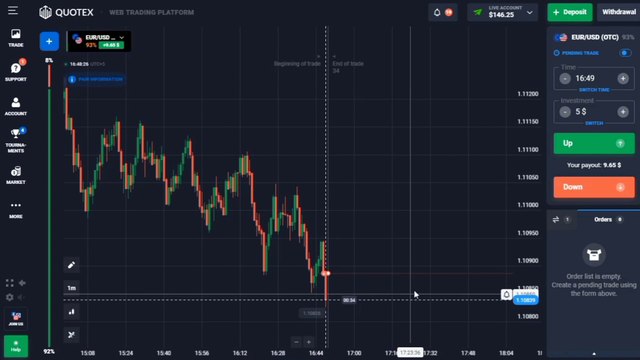 Trade In OTC Market | Quotex Trading | trademastermind