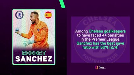 EPL Fantasy Focus - Gameweek 4: Haaland breaks another record