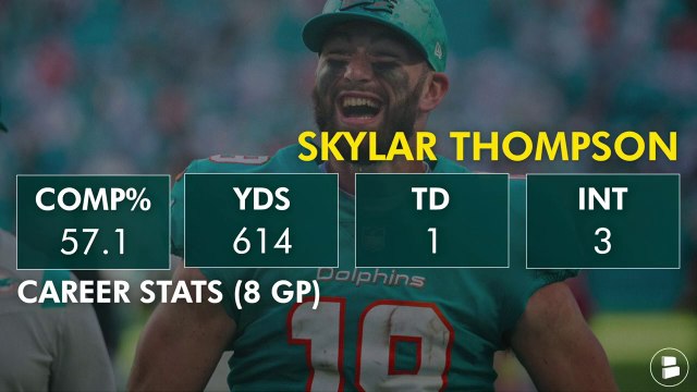 BREAKING: Dolphins Sign Tyler Huntley! What Does This Mean For Tua Tagovailoa & Skylar Thompson?