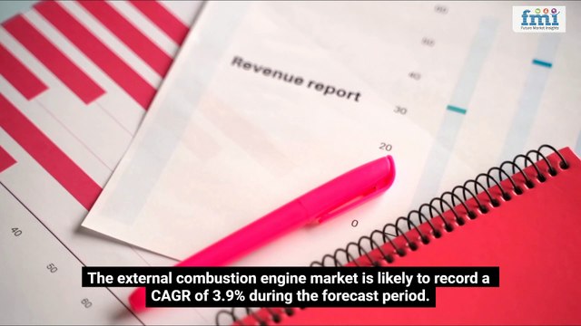External Combustion Engine Market Share & Forecast - 2032