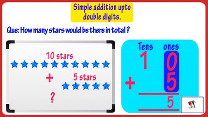 Master Double Digit Addition with Version 2 ✨
