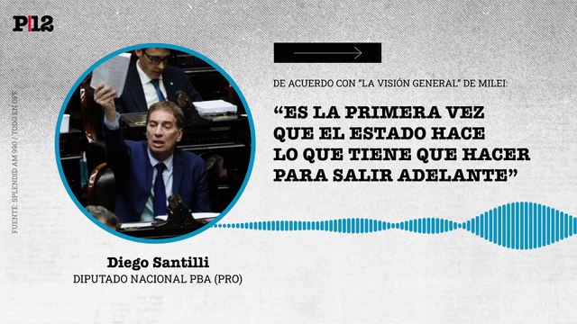 Santilli está de acuerdo con la visión general del presupuesto 2024 de Milei: Es la primera vez que el Estado hace lo que tiene que hacer