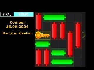 16 September Hamster Kombat Cryptic Key Mini Game (16-09-2024)
