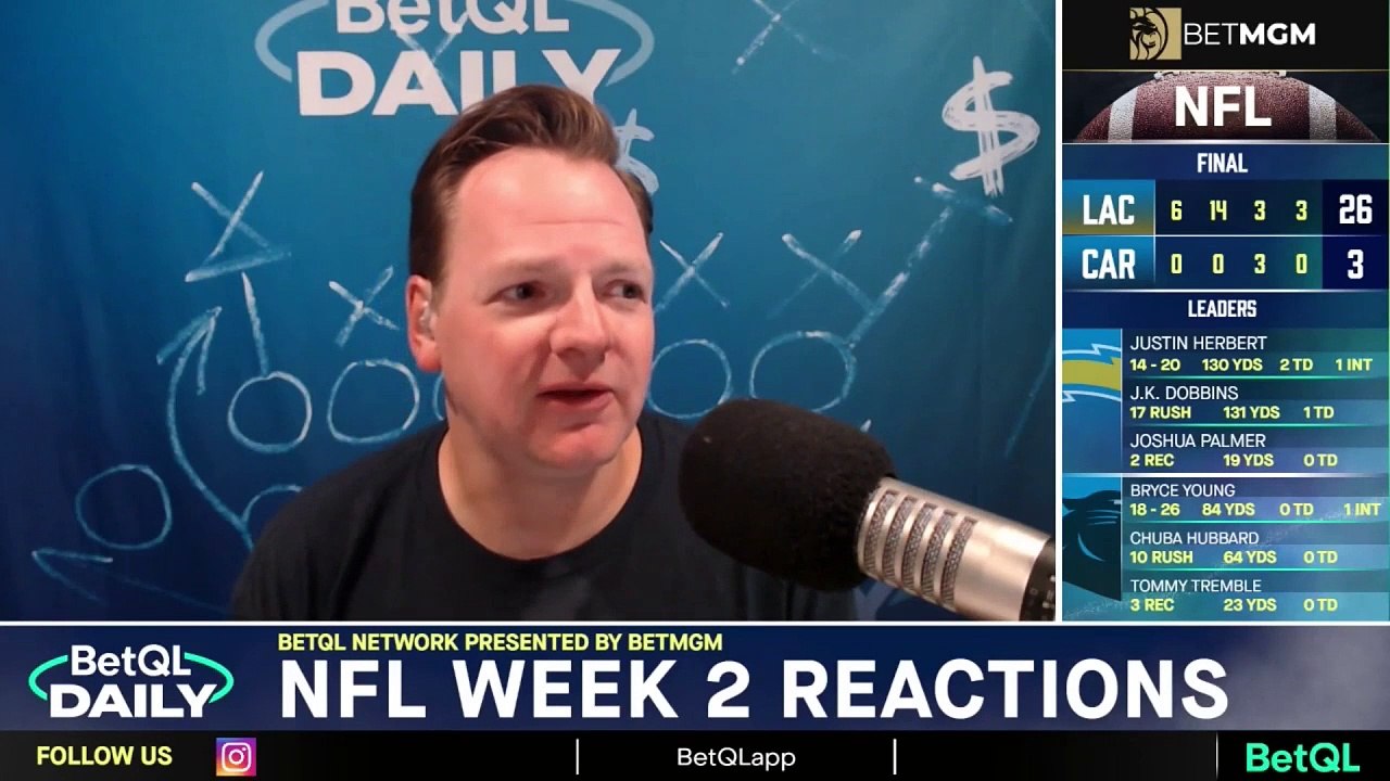 Cowboys FAIL to meet expectations