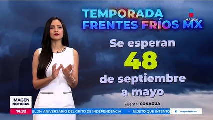 ¡A sacar la cobija! Inicia la temporada de frentes fríos
