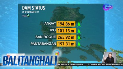 Ilang dam, nagpapakawala ngayon ng tubig | Balitanghali