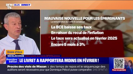 下载视频: Pourquoi la rémunération du livret A va baisser à partir de février 2025