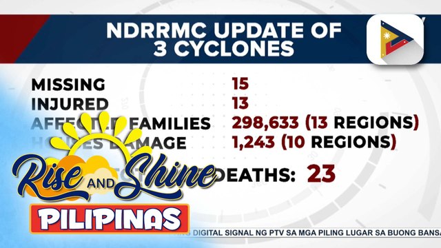 Bilang ng nasawi sa pananalasa ng tatlong bagyo at habagat, pumalo na sa 23 ayon sa NDRRMC