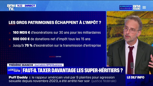 Selon Oxfam, les héritiers les plus riches ne paient que 10% de droits de succession