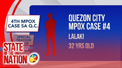 ICYMI: 4th Mpox case sa Q.C. | SONA