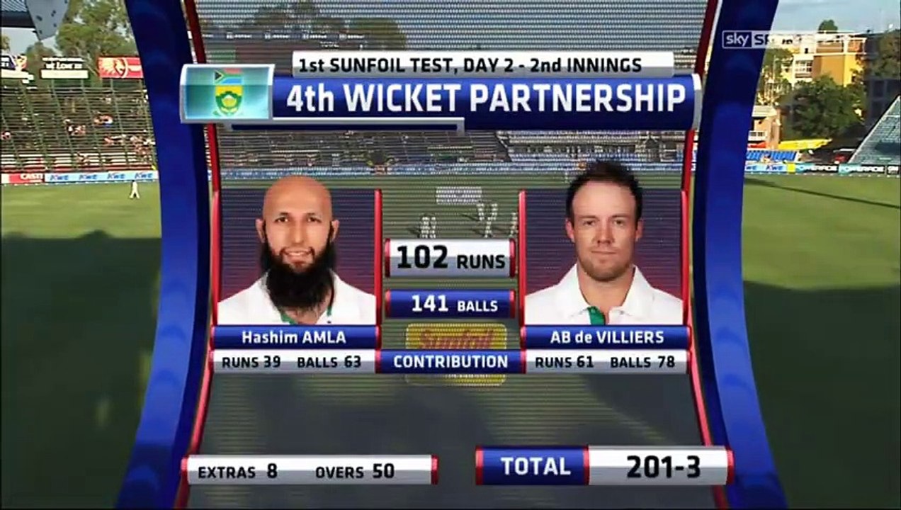 Ab De Villiers 103_ Vs Pakistan At Johannesburg 1st Test 2013 Test Series Extended Highlights_______