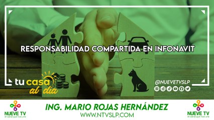 Responsabilidad Compartida en Infonavit