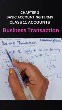 WHAT IS A BUSINESS TRANSACTION ? | BASIC ACCOUNTING TERMS | ACCOUNTING.