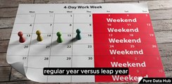 How Many Hours in a Year: Easy Ways to Calculate