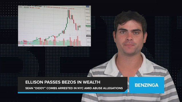 Larry Ellison Surpasses Jeff Bezos as World's Second-Richest Person as Oracle Shares Surge on AI Boom