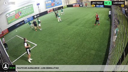 Faute de Aurélien B - LOS CEBOLLITAS