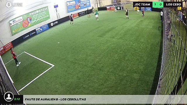 Faute de Aurélien B - LOS CEBOLLITAS