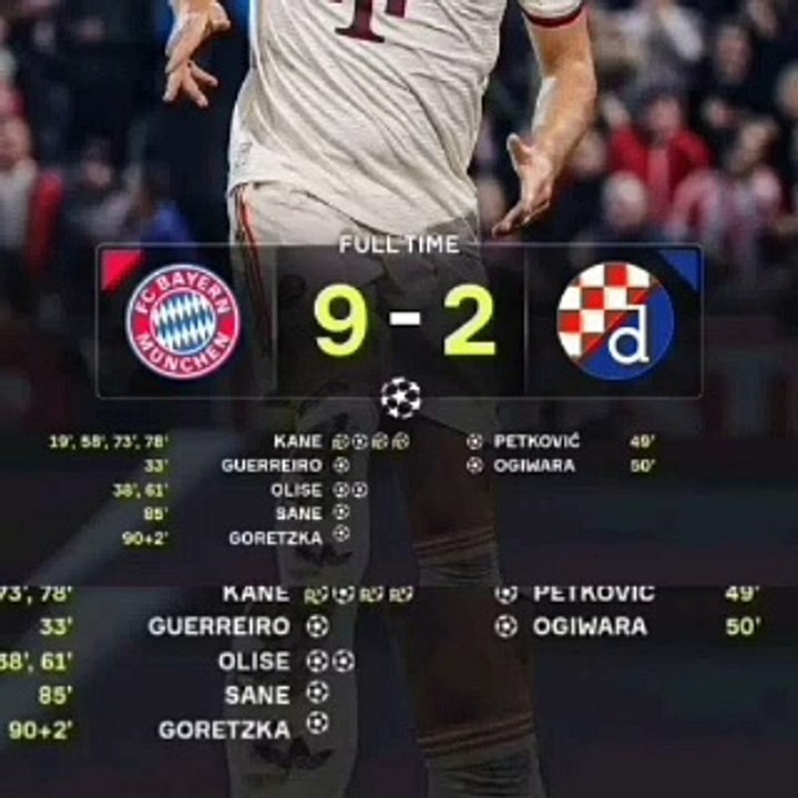 Bayern Münih 9 - 2 Dinamo Zagreb