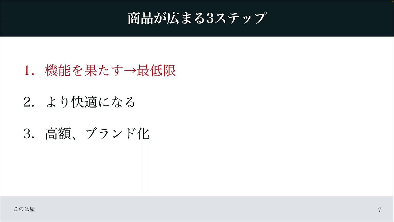 110. 【ベネフィットの伝え方】セールスレターの成約率を上げる3つの訴求方法