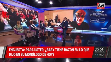 "¿HÉROES DE QUÉ SON?": La indiganación de Baby Etchecopar sobre la asado de Milei con los diputados