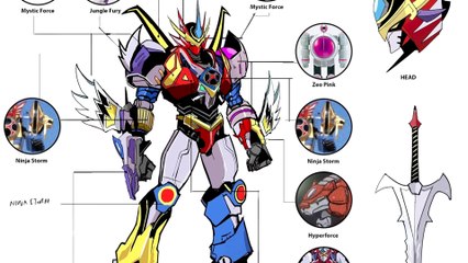 Power Rangers: Todos los Megazords originales de los cómics