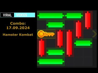 18 September Hamster Kombat Cryptic Key Mini Game | 18-09-2024