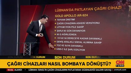 Video | Çağrı cihazları nasıl bombaya dönüştü?