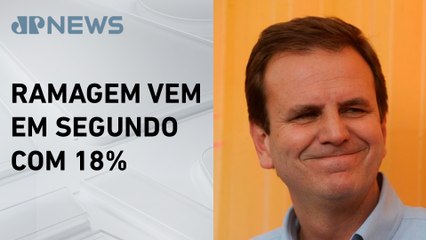 Pesquisa Quaest: Eduardo Paes lidera com 57% no Rio de Janeiro; Amanda Klein e Beraldo analisam