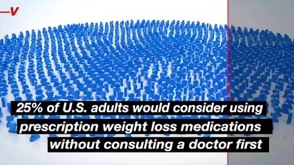 Would You Use Prescription Weight Loss Medication Without Seeking Medical Advice?