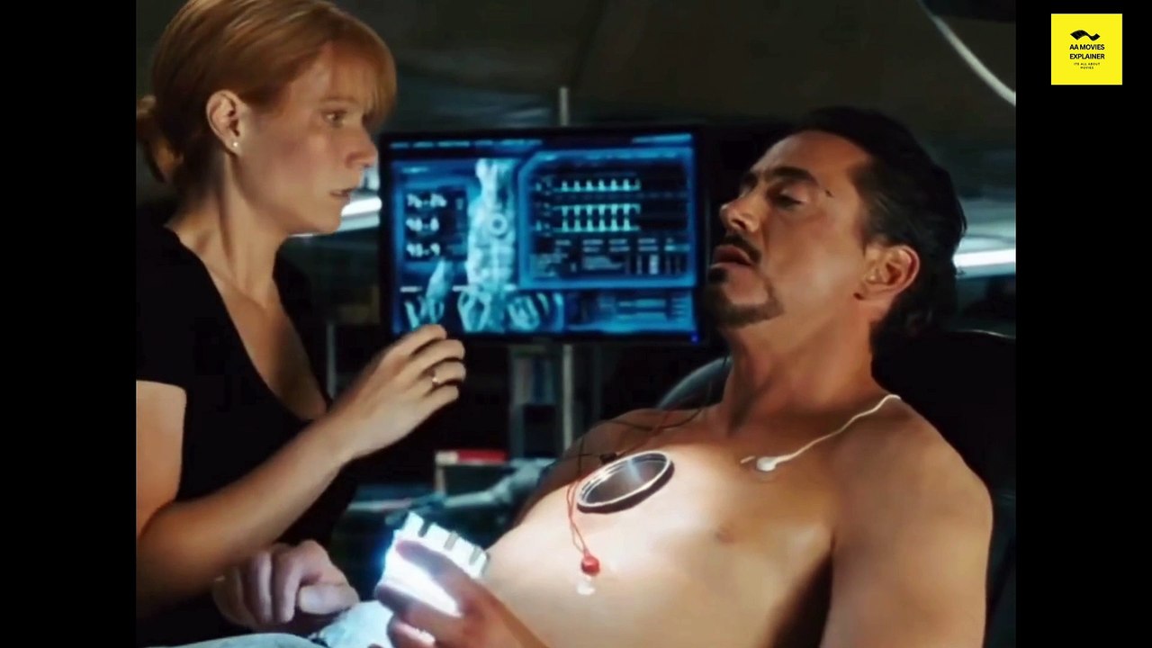 Iron Man 2008 Film Explained In Hindi/Urdu | Robert Downey Jr