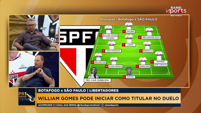 TIRARIA LUCIANO E WELLINGTON RATO , ANALISA PRAETZEL SOBRE PROVÁVEL ESCALAÇÃO DO SÃO PAULO