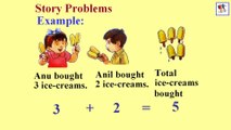 Word Problems - Addition