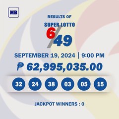 PCSO Lotto Draw, Sept. 19, 2024 | Super Lotto 6/49, Lotto 6/42, 6D, 3D, and 2D