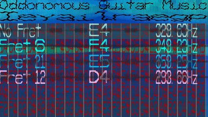 Very Fast Guitar Music - Ieyailraegp - 806 bpm