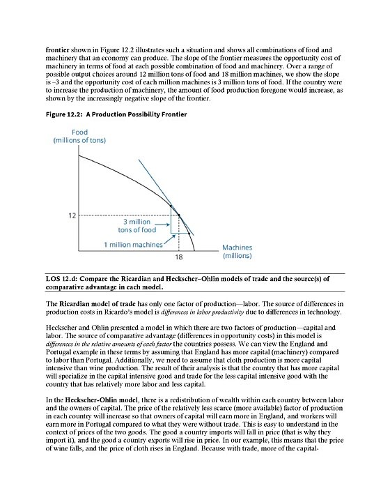 2025 CFA Sch Prerequisite Program Notes and Qbank