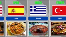 Traditional Cuisines of Different Countries